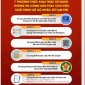 7 CÁCH THỨC KHAI THÁC THÔNG TIN THAY CHO SỔ HỘ KHẨU